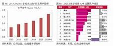 vivo电子书是掌阅吗